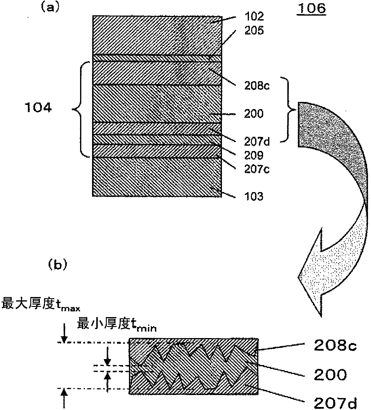 Junction structure