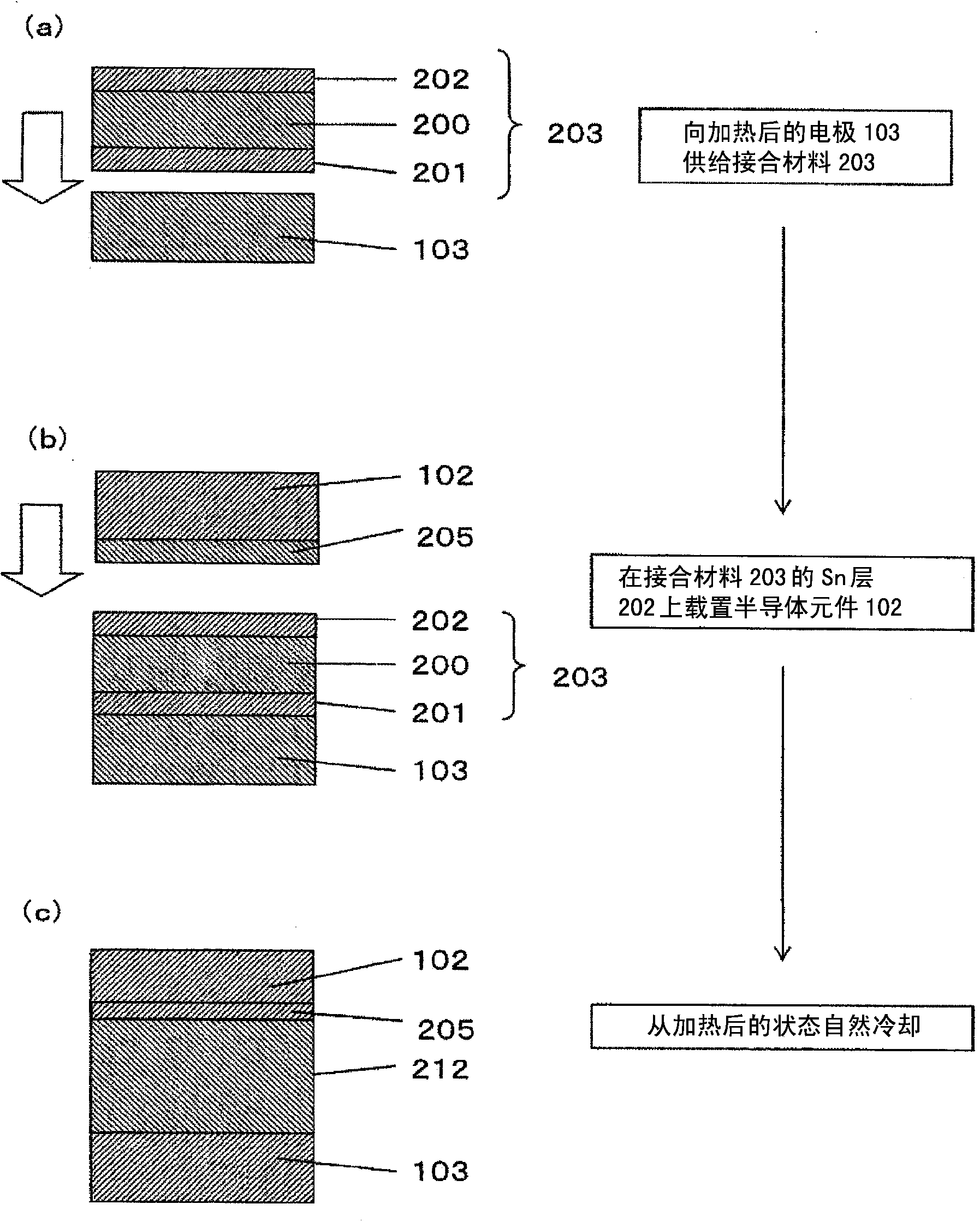 Junction structure