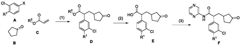 Method for synthesizing Piragliatin and analogues thereof