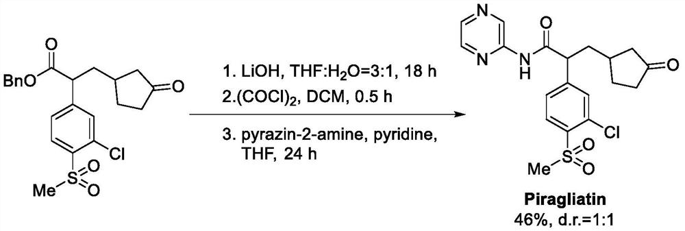 Method for synthesizing Piragliatin and analogues thereof