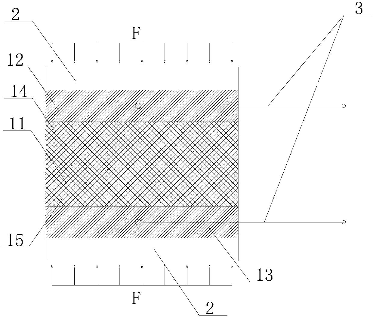 Embedded type thick-film resistor strain sensor and manufacturing method of embedded type thick-film resistor strain sensor