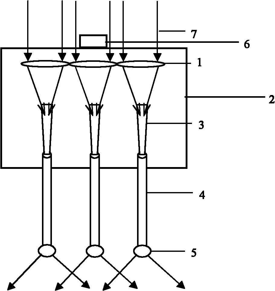 Novel solar illumination device