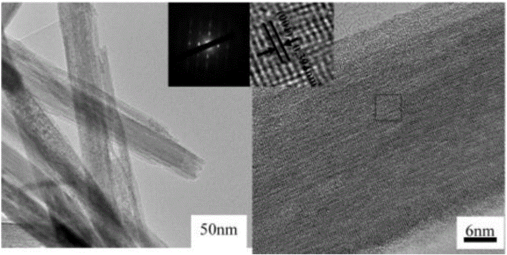 Diatomite composite material capable of adsorbing and degrading Cr(VI) and preparation method thereof