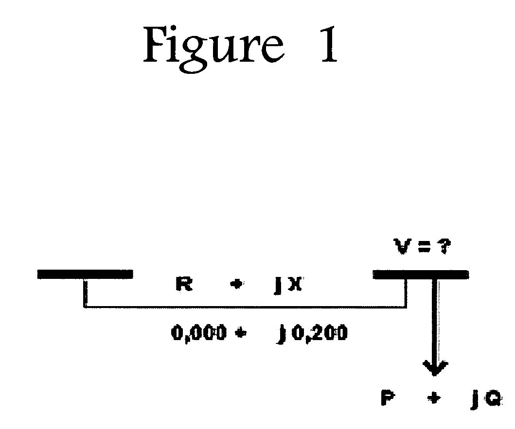 System and method for monitoring and managing electrical power transmission and distribution networks