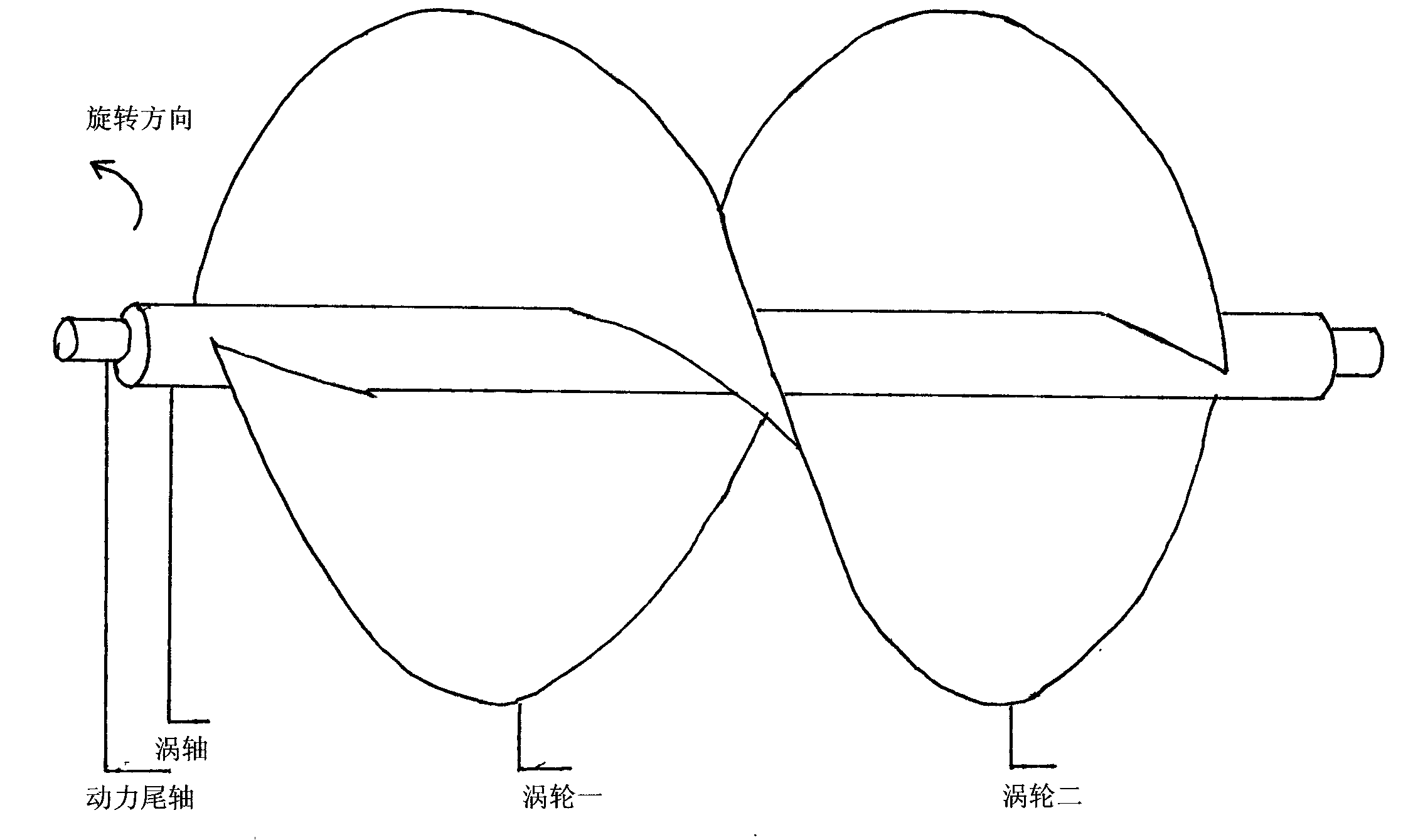 High-speed ship turbine jet-propulsion technology