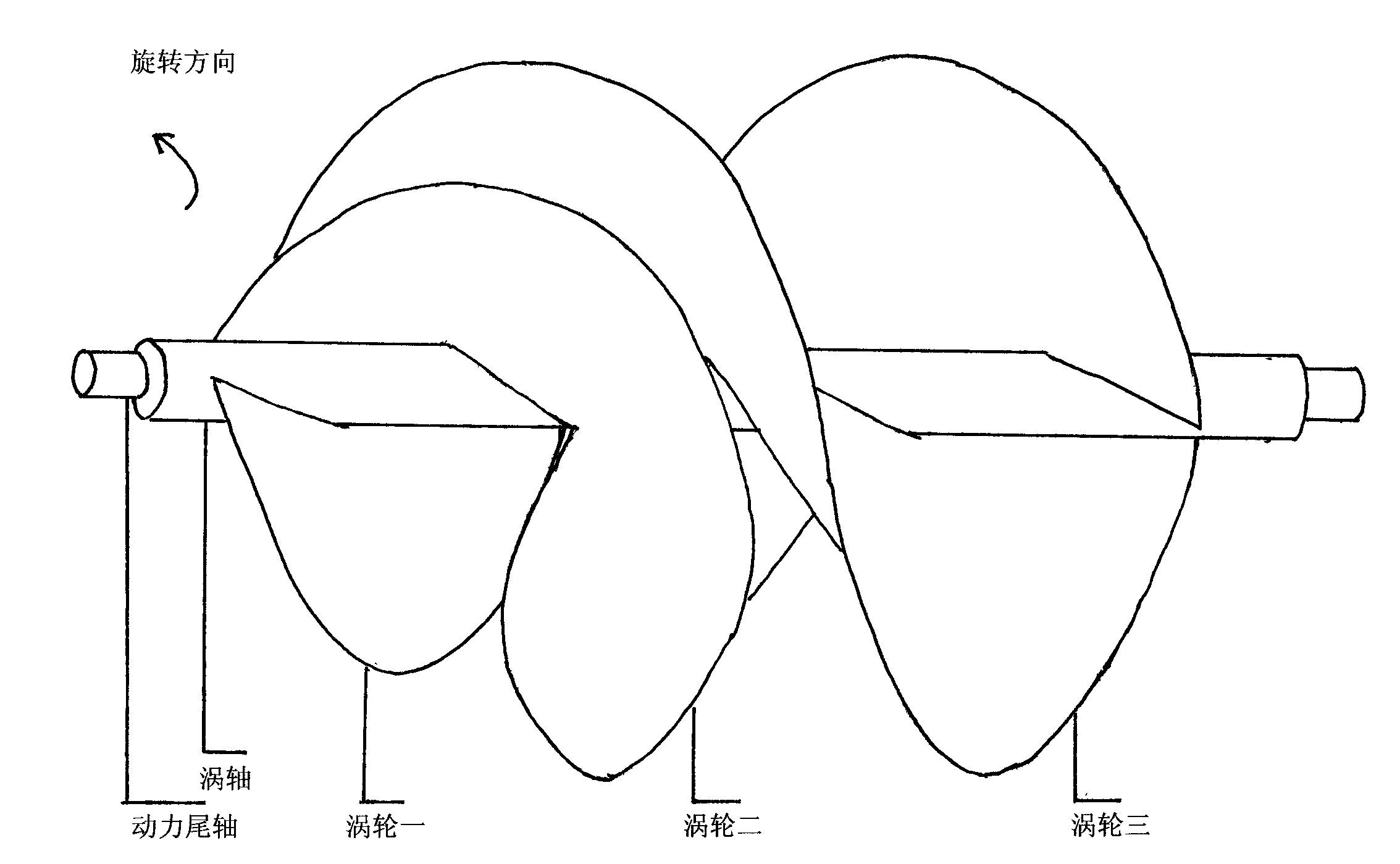 High-speed ship turbine jet-propulsion technology