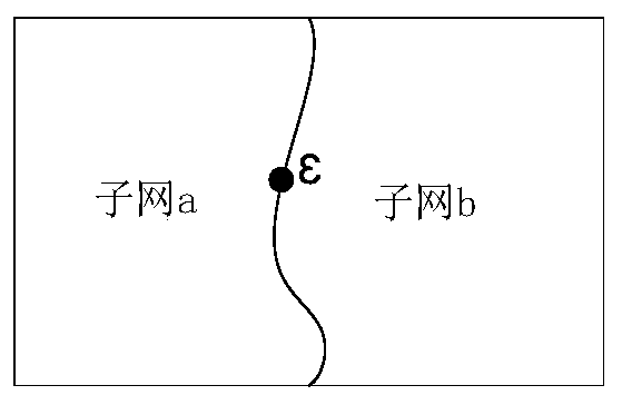 Load flow calculation method and device for large-scale power distribution network