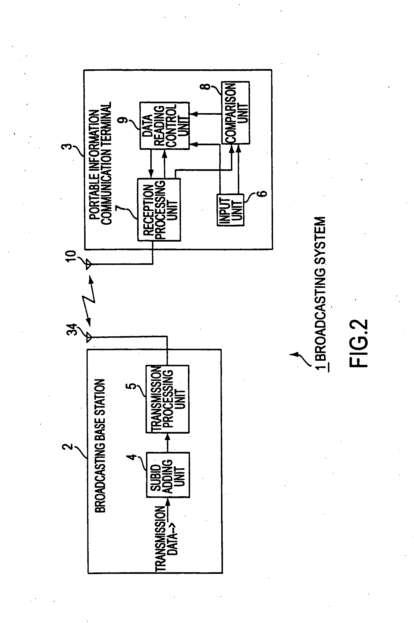 Data transmission method, data transmitter, data receiver, data reception method and data transmission and reception system