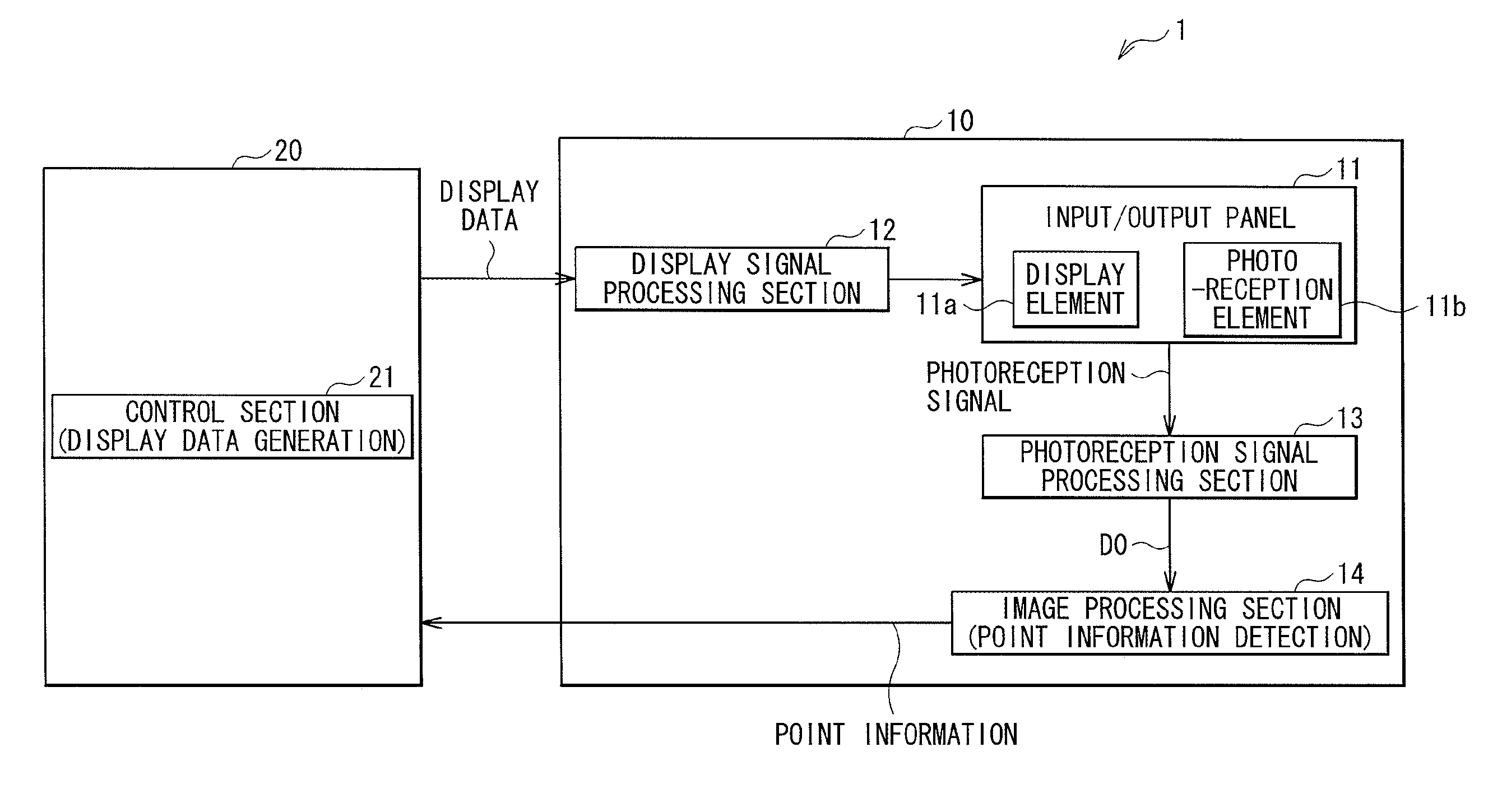 Information input device, information input method, information input/output device, information program and electronic device