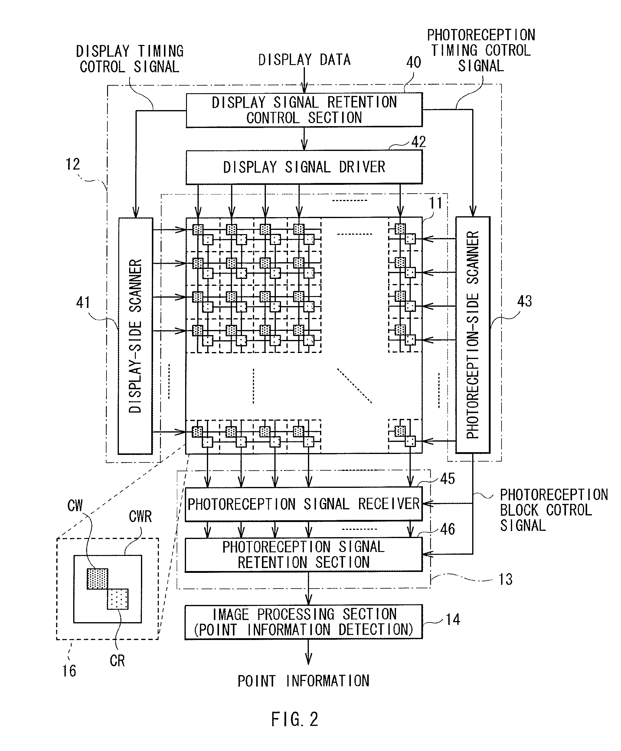 Information input device, information input method, information input/output device, information program and electronic device