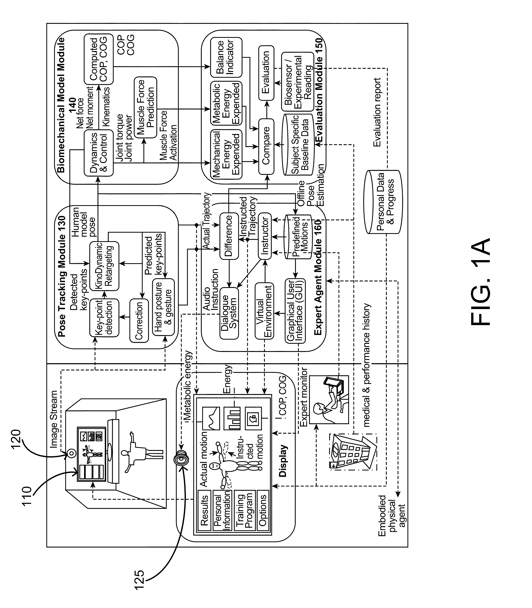 Vision Based Human Activity Recognition and Monitoring System for Guided Virtual Rehabilitation