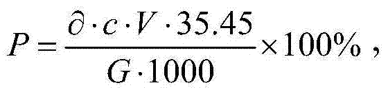 Improved method for determining free chlorine ions in cement paste or mortar