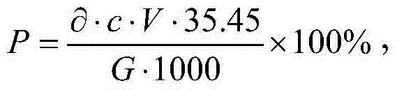 Improved method for determining free chlorine ions in cement paste or mortar