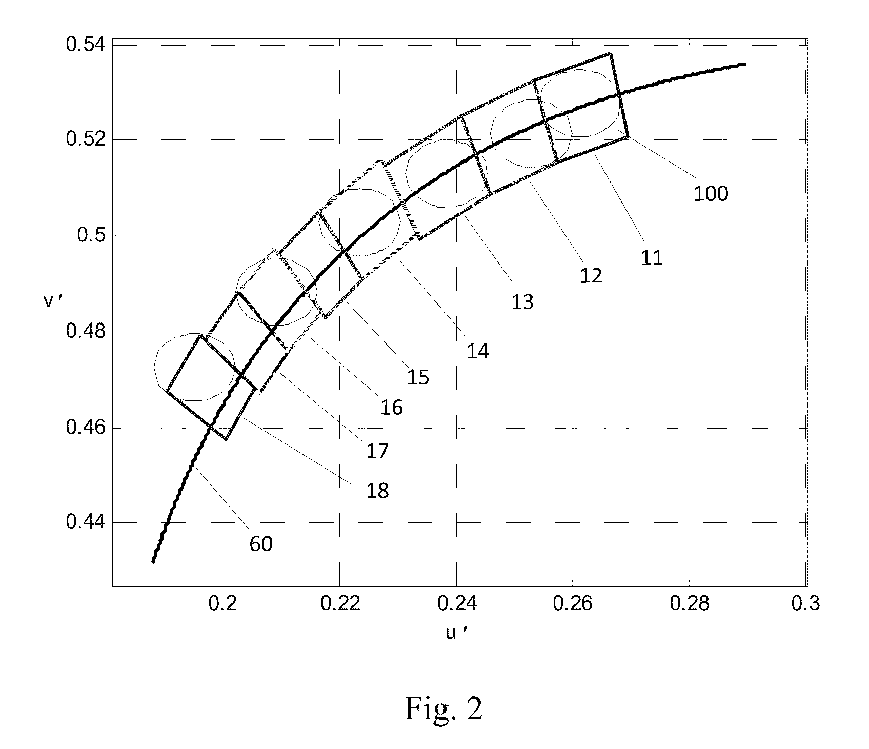 Solid-state lighting of a white light with tunable color temperatures