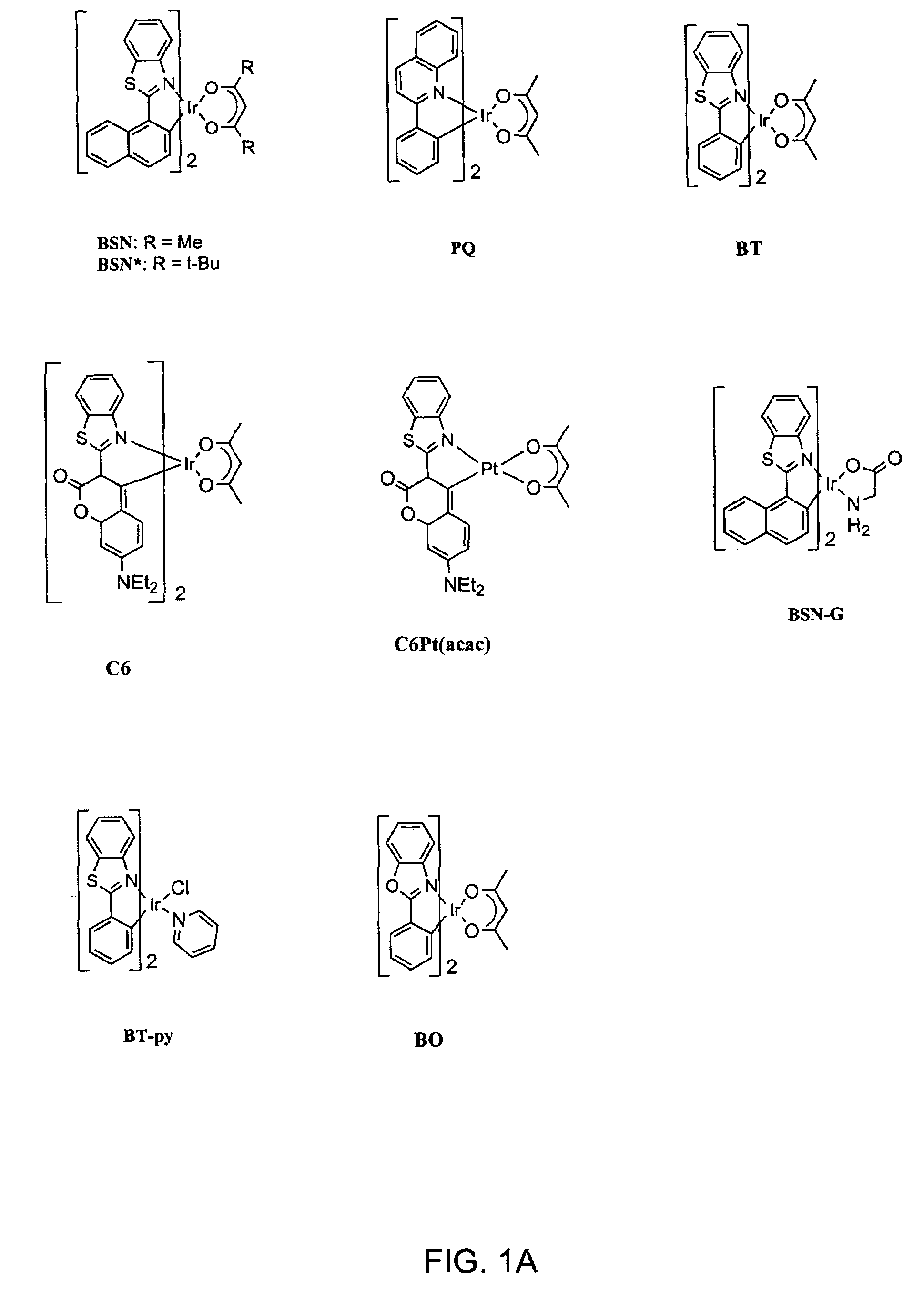 Organometallic complexes as singlet oxygen sensitizers