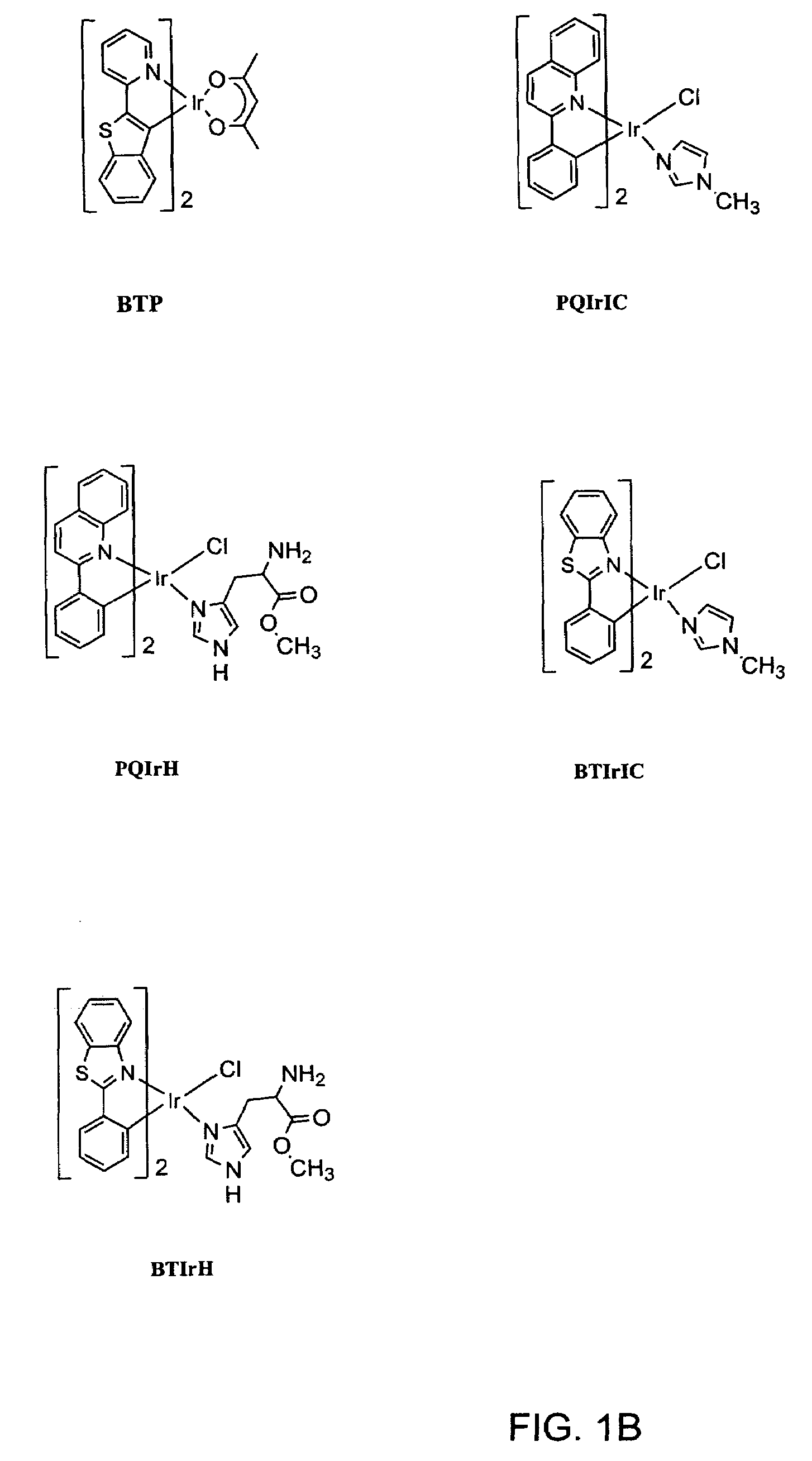 Organometallic complexes as singlet oxygen sensitizers