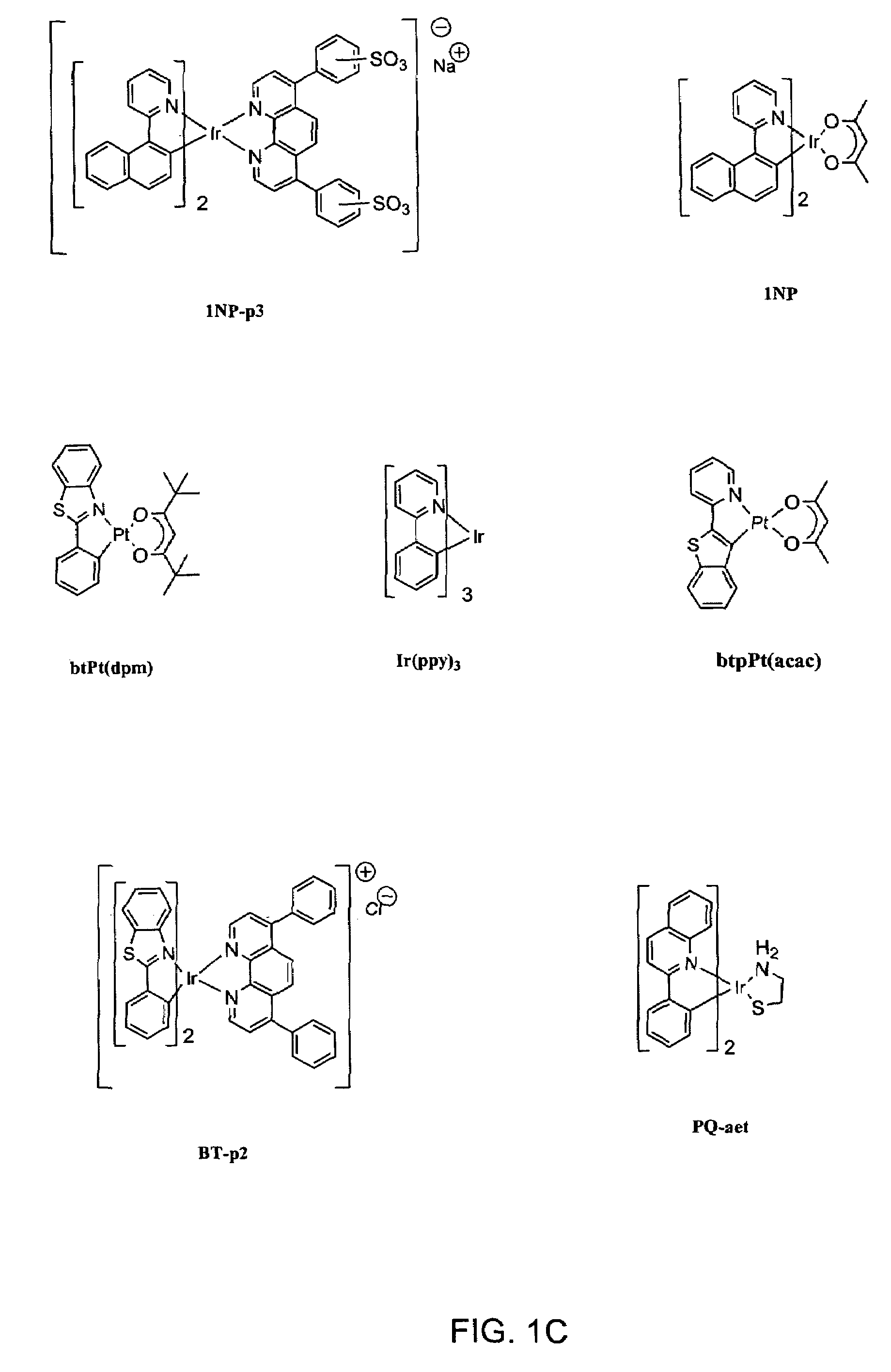 Organometallic complexes as singlet oxygen sensitizers