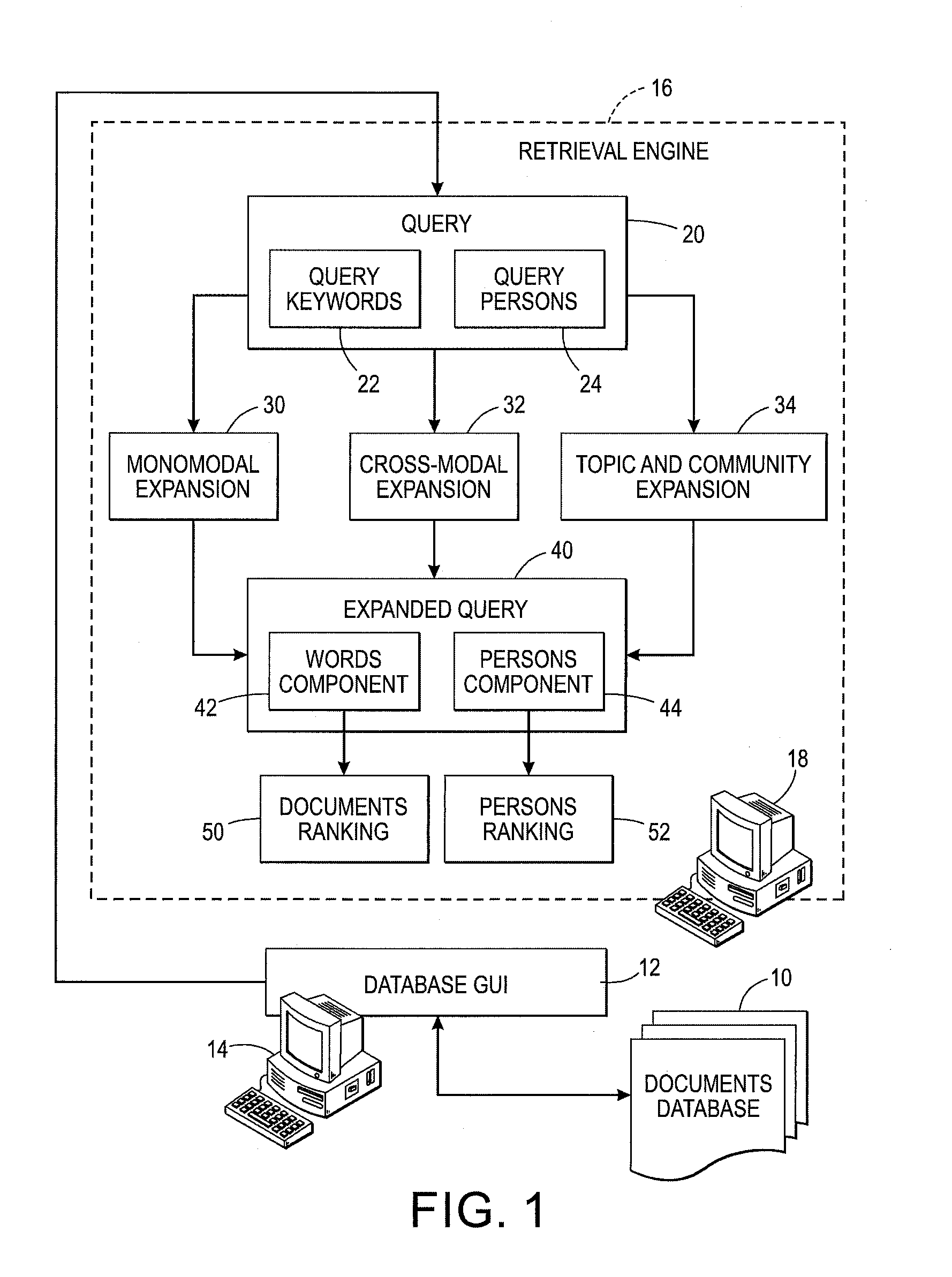 Mailbox search engine using query multi-modal expansion and community-based smoothing