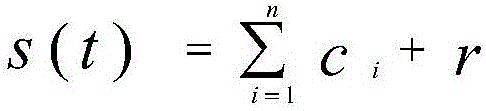 Ground fault line selection method based on high-frequency component correlation