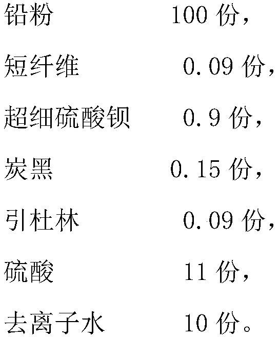 High recharge rate lead-acid battery negative lead paste, battery negative plate and high recharge rate lead-acid battery