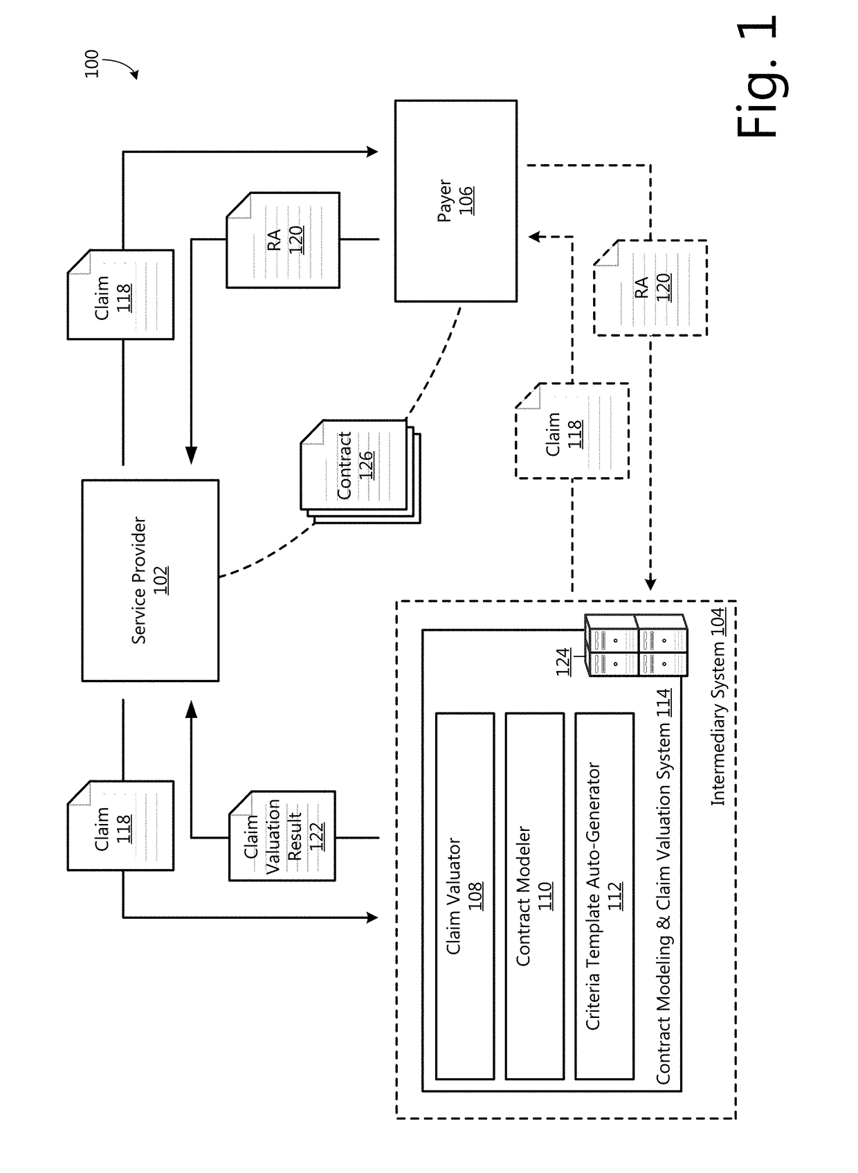 Criteria template auto-generation and criteria auto-population