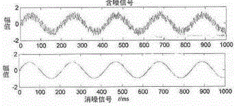 Fault monitoring system for power transmission line