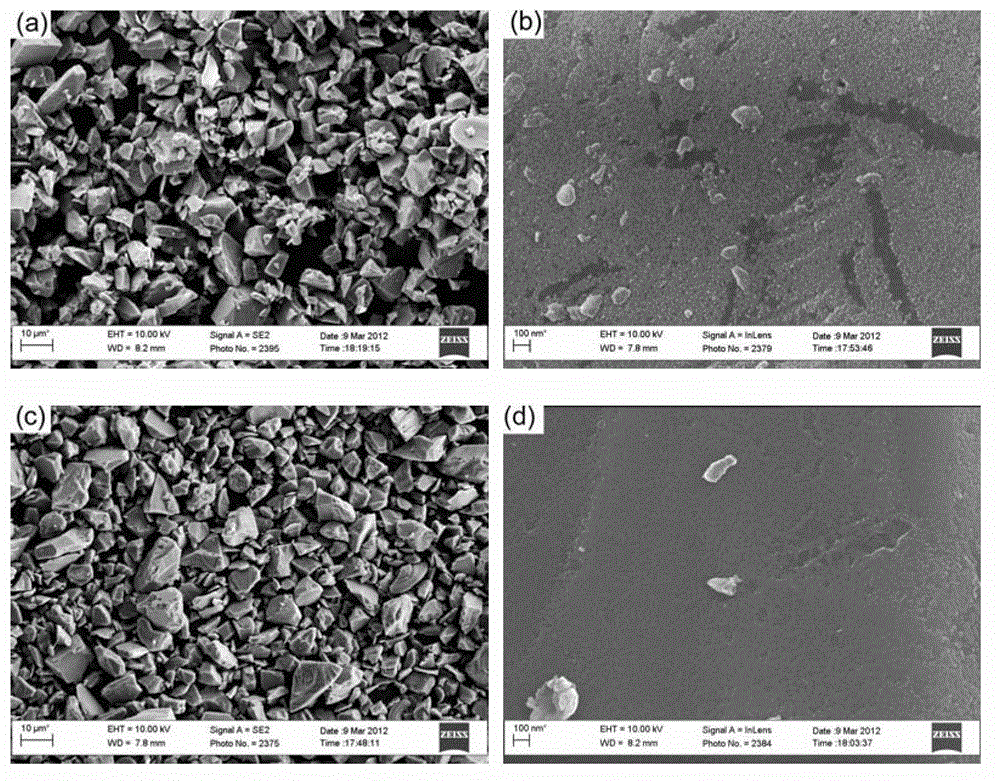 Silicon powder surface deoxidizing method