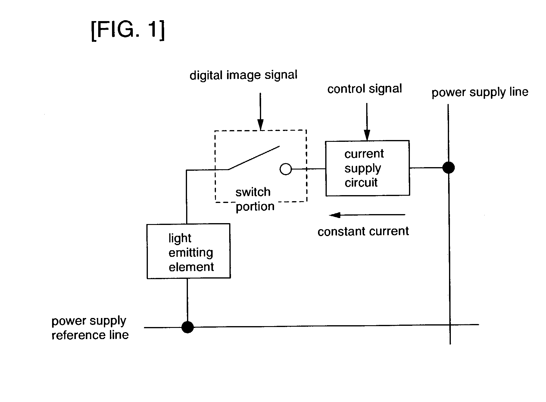 Display device and driving method thereof