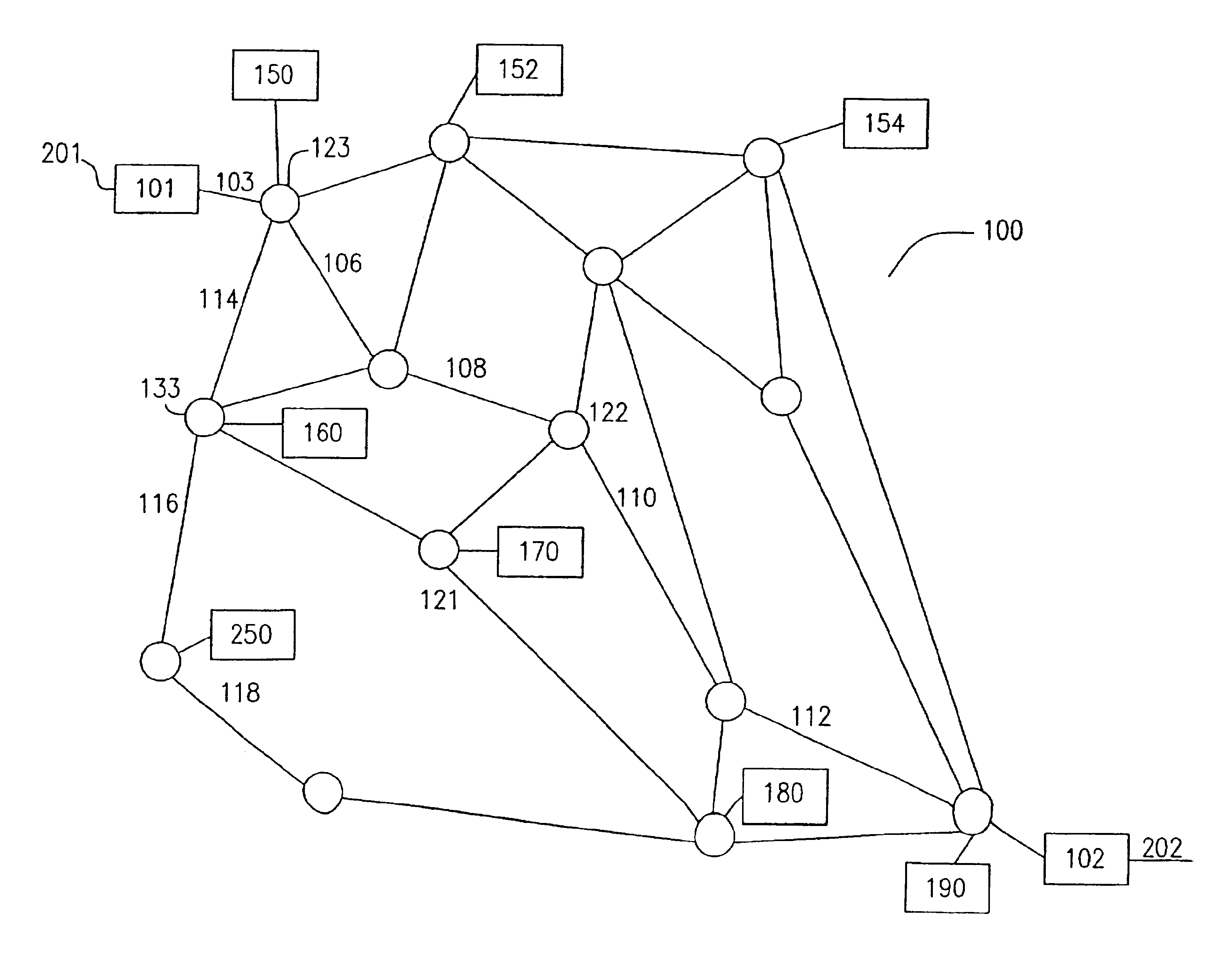 Method and apparatus for optimizing transmission of signals over a packet switched data network