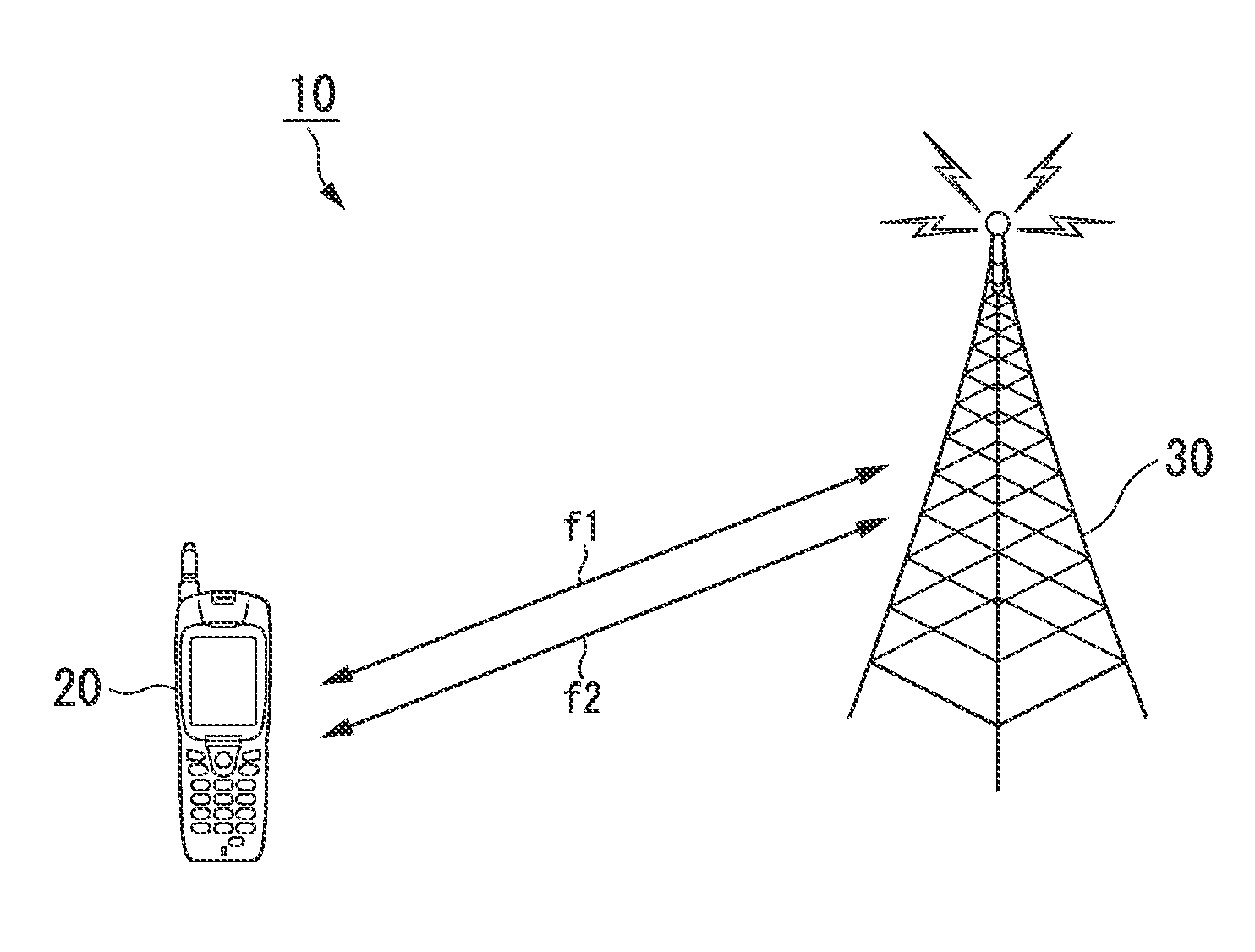 Wireless communication system