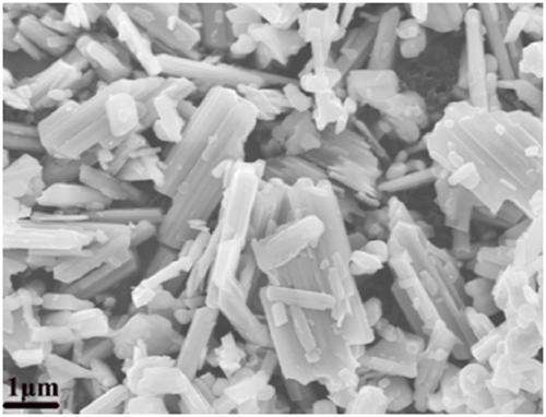 Preparation method of sodium ion battery positive electrode material titanium sodium manganate