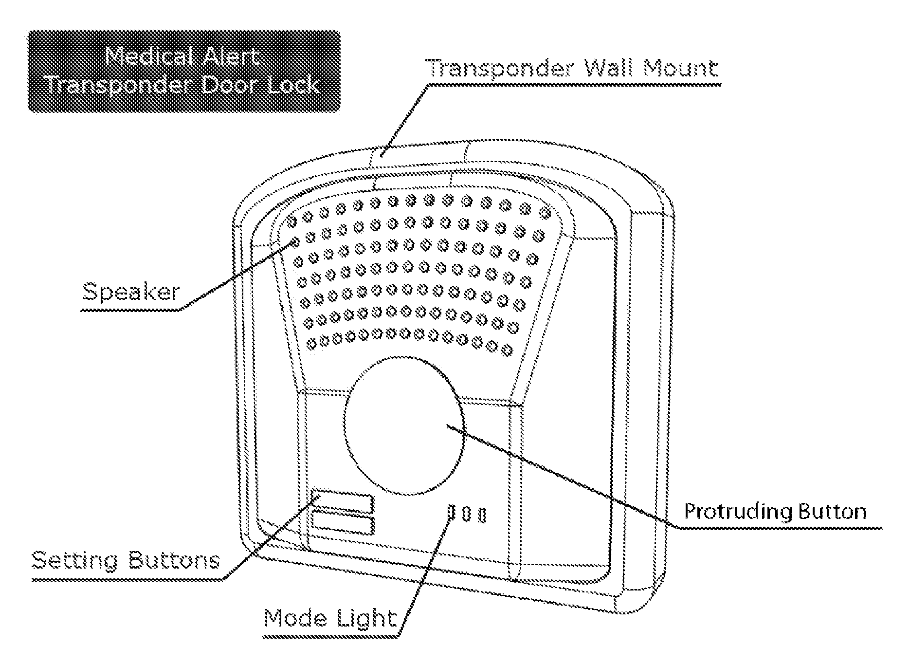 TNT-medical alert system