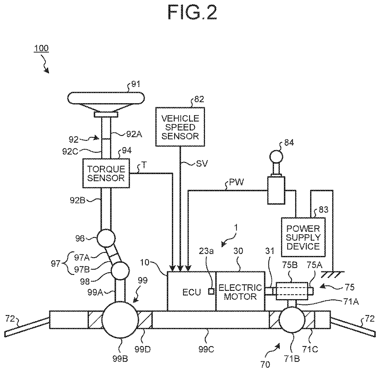 Electric drive device and electric power steering device