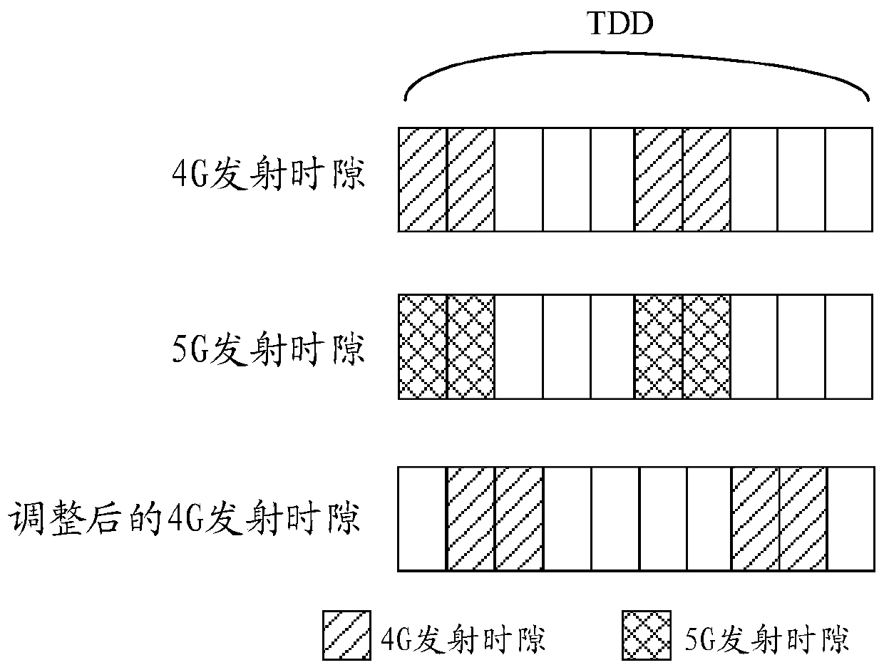 Interference processing method and mobile terminal