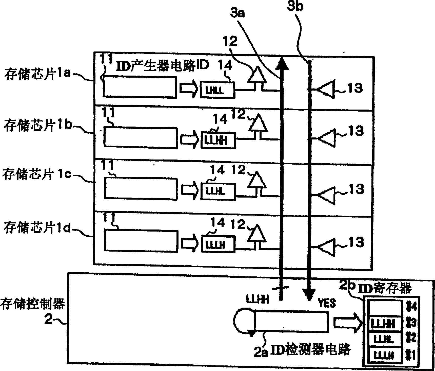 Stacked semiconductor device and semiconductor chip control method