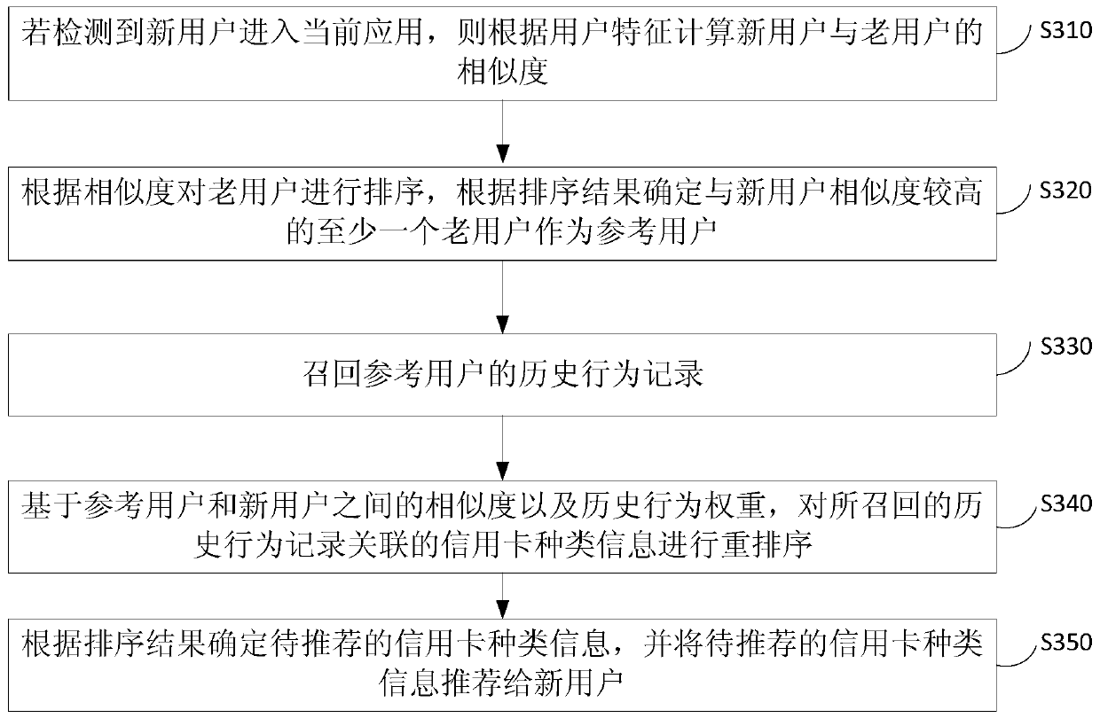 Information recommendation method, device and equipment and medium