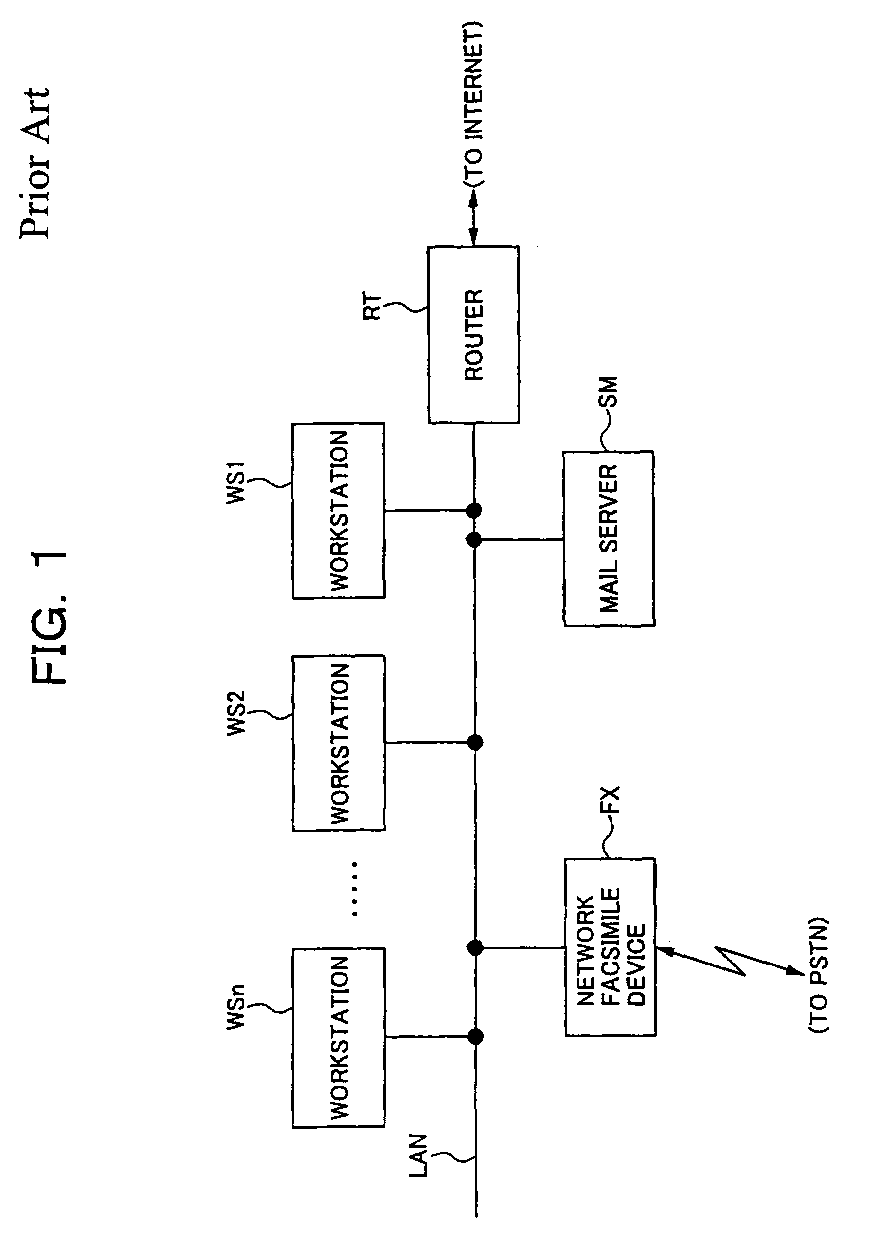 Network facsimile communication control method