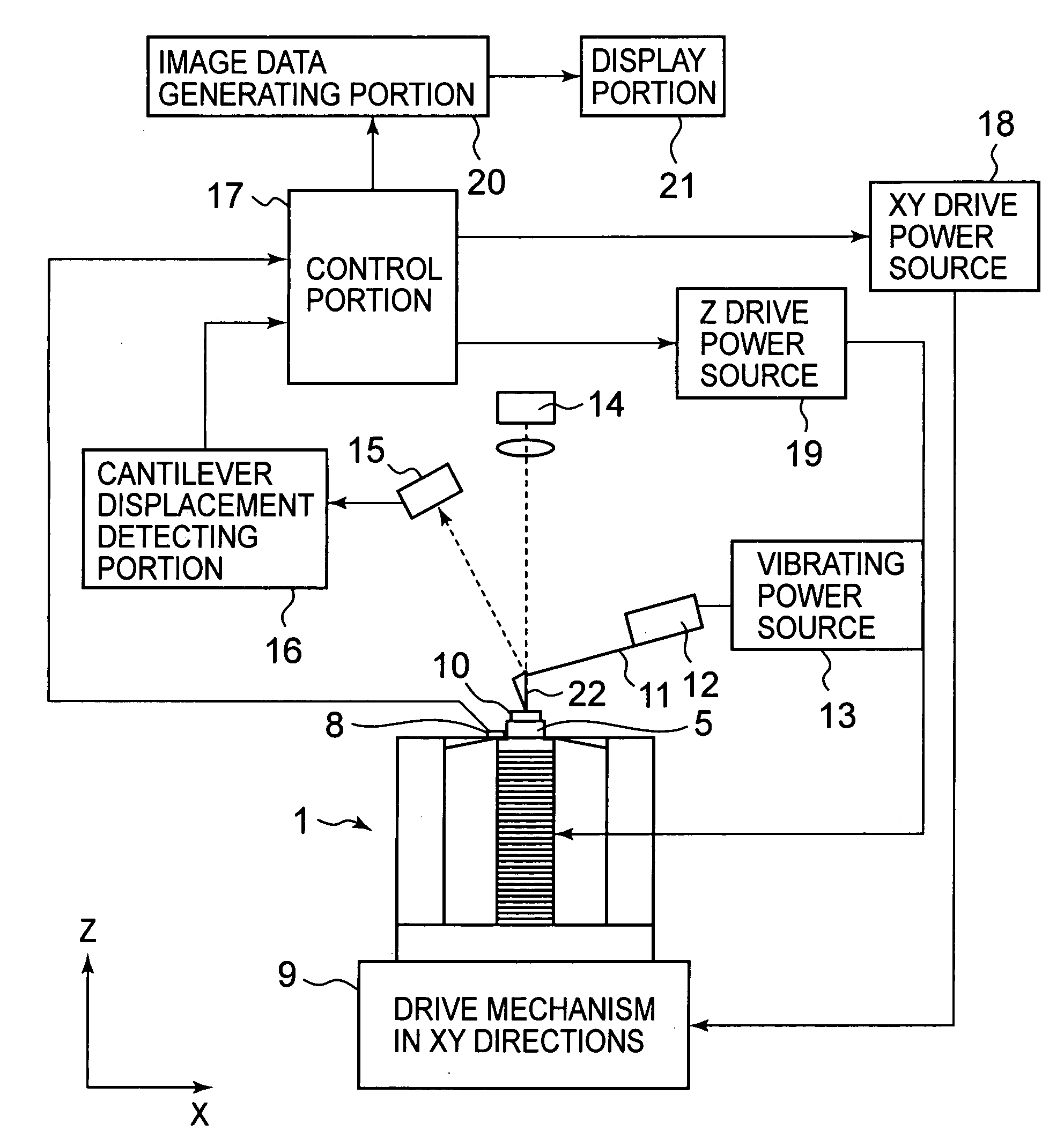 Piezoelectric actuator and scanning probe microscope using the same