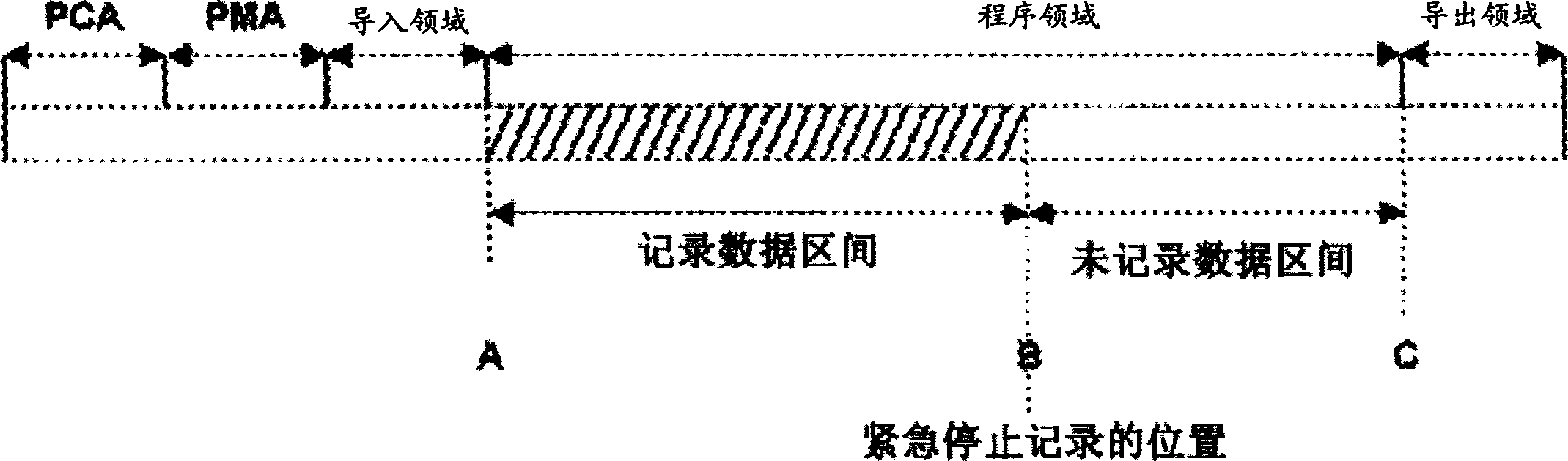 Optical disc data recording method