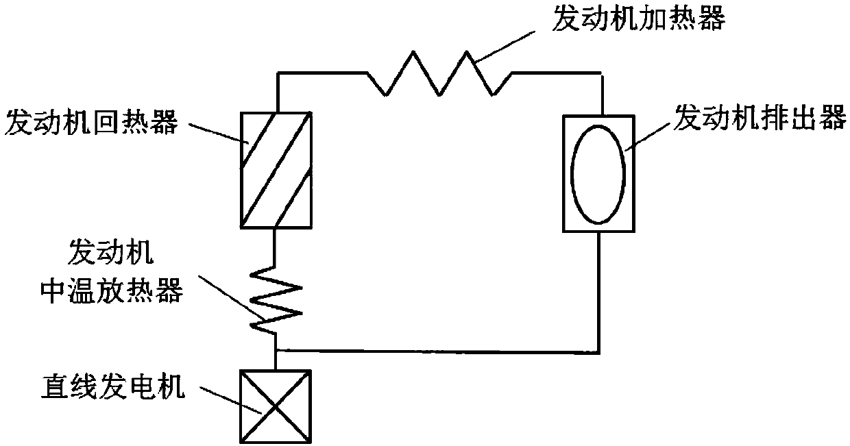 Double-effect free-piston Stirling thermal driving refrigerator/heat pump system