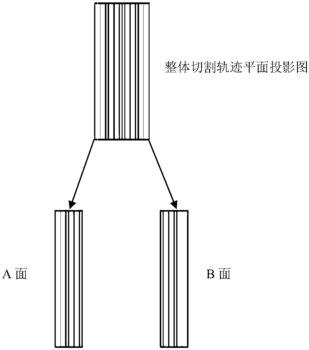 Non-taper laser cutting method