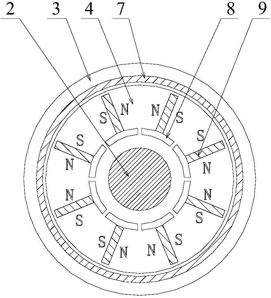 Permanent magnet speed regulator