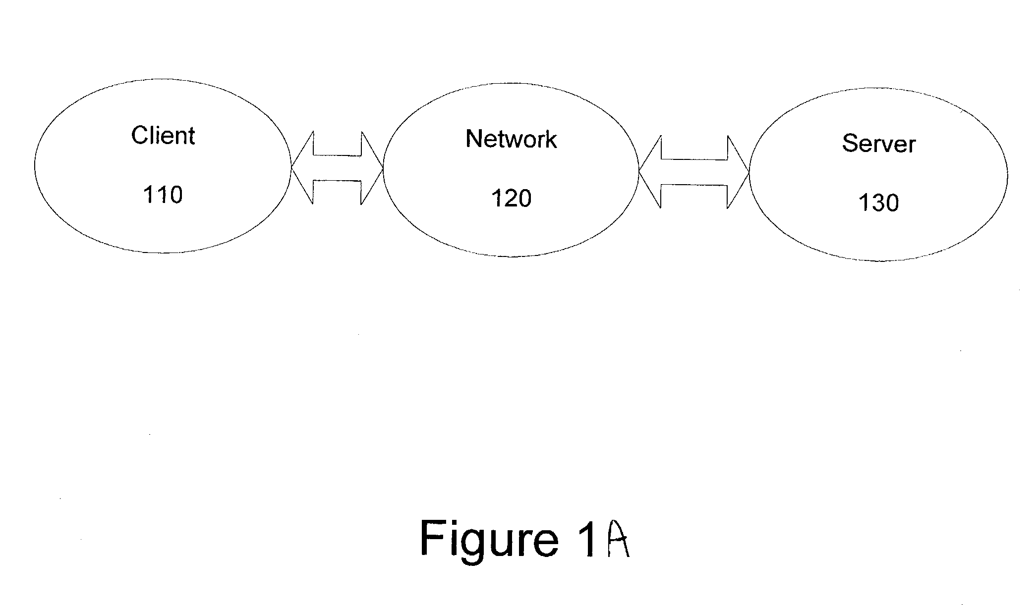 Method and apparatus for extending protected content access with peer to peer applications