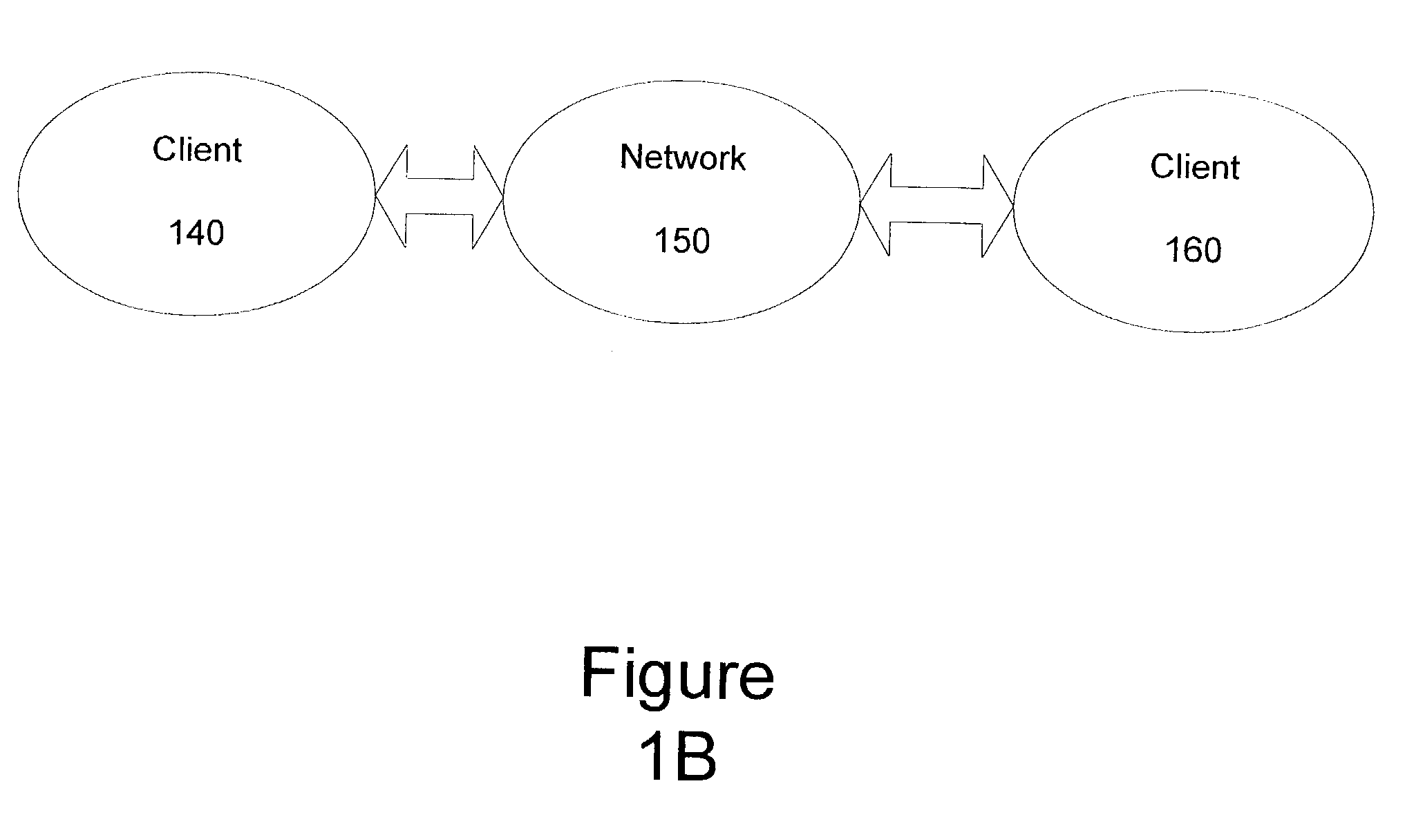 Method and apparatus for extending protected content access with peer to peer applications