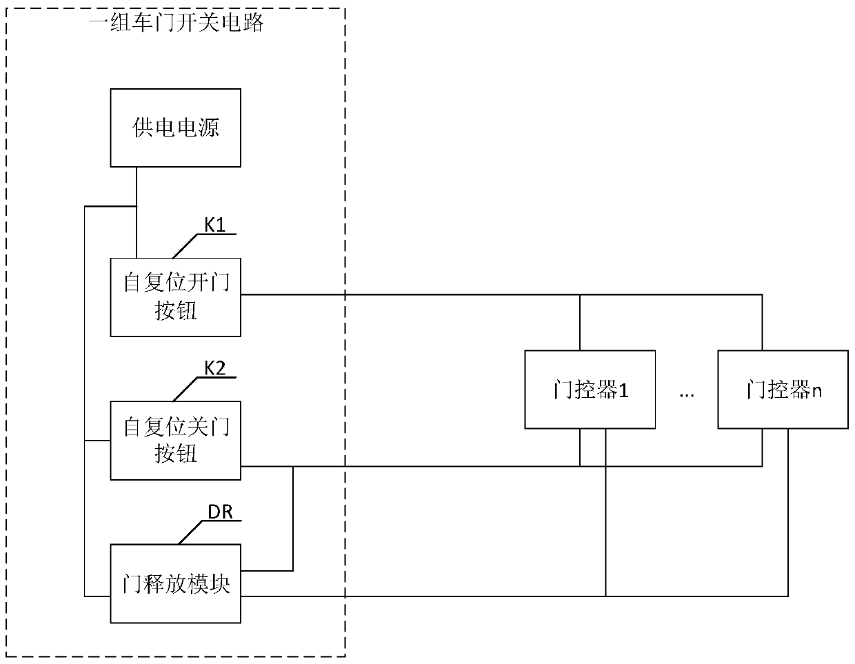 Train door opening and closing circuit and train door control system of train set