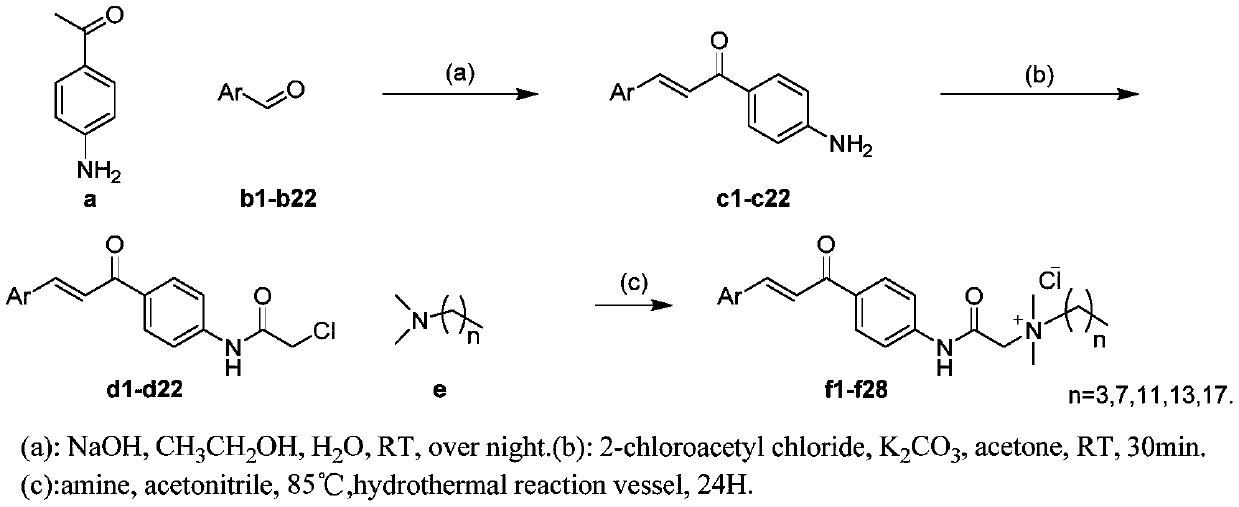 Quaternary ammonium chalcone derivatives with anti-drug-resistant bacteria activity, preparation method and application thereof