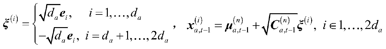 Confidence transfer distributed volume Kalman filtering cooperative positioning method