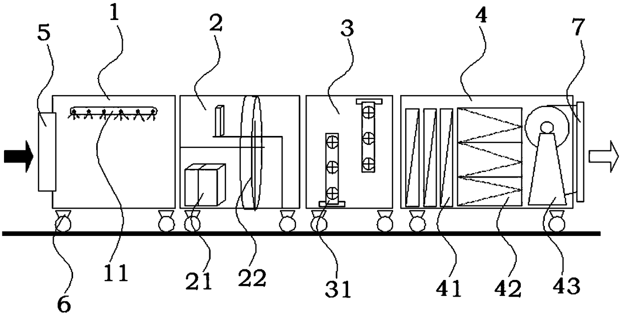 Air cabinet system for decomposing VOCs (volatile organic compounds) by vertical lathe catalyst