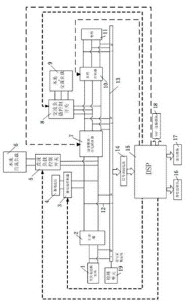 Minitype intelligent bidirectional self-adaptation grid-connected photovoltaic power generation system and control method thereof