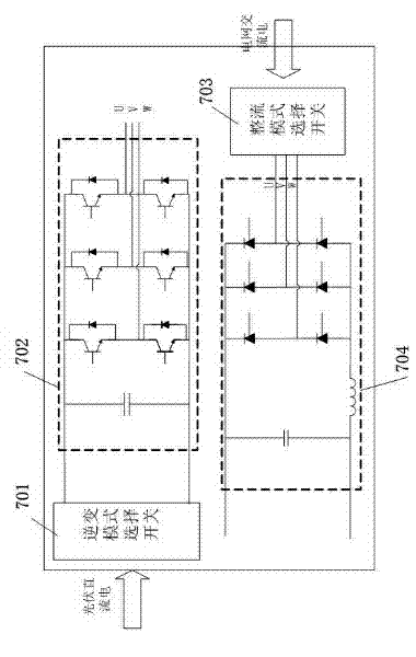 Minitype intelligent bidirectional self-adaptation grid-connected photovoltaic power generation system and control method thereof